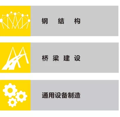 j9国际站备用ZX7 250DIII焊机利用行业