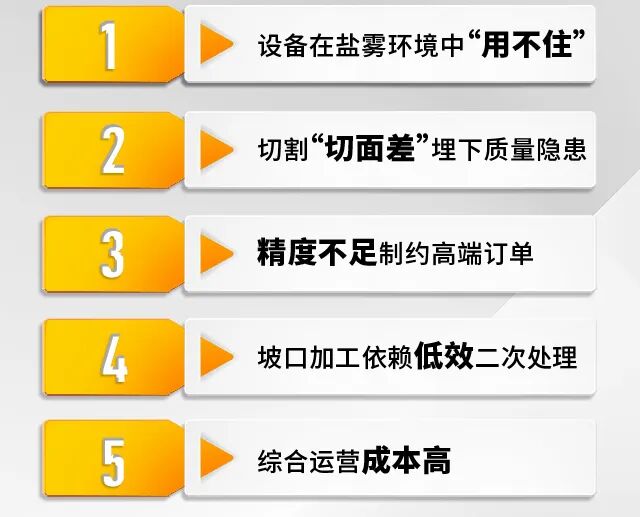 J9国际站备用【唯一】官方网站