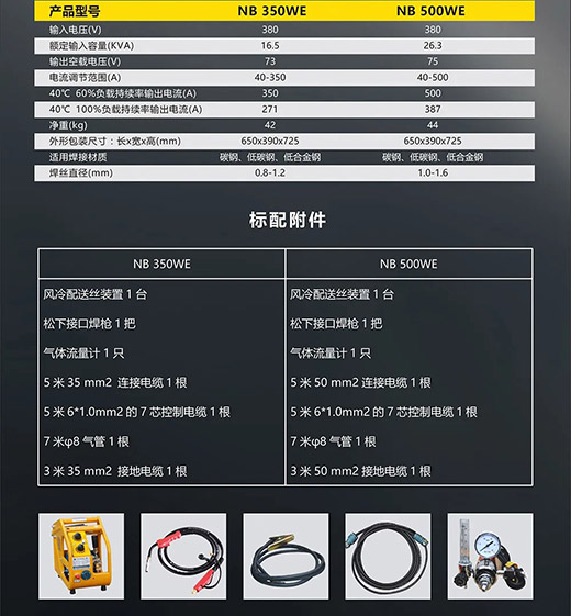 j9国际站备用NB 350WE/500WE产品参数标配附件