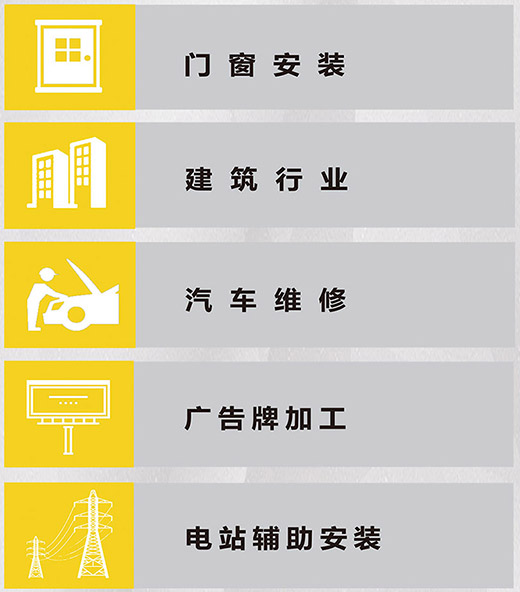 j9国际站备用NB 225???气保焊机利用行业