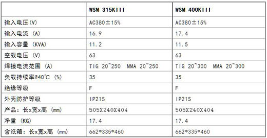 上9国际站备用WSM 315/400KIII脉冲氩弧焊机参数