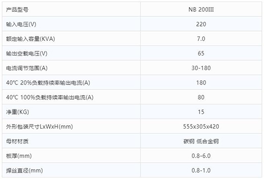 j9国际站备用“启发者”NB 200III焊机技术参数