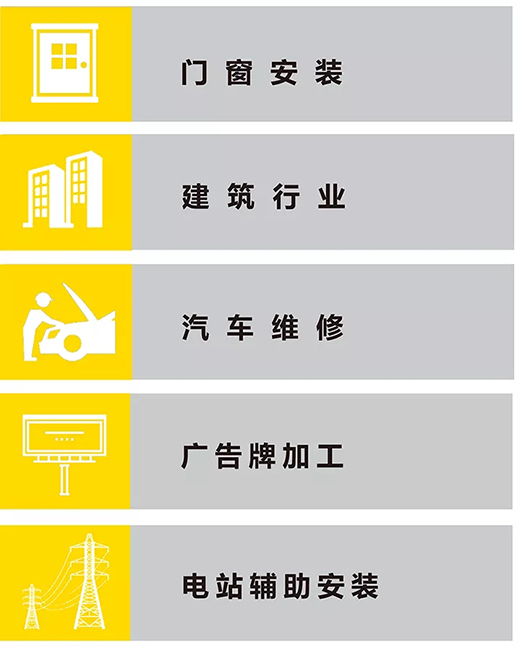 j9国际站备用“启发者”NB 200III焊机利用行业