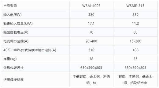 j9国际站备用氩弧焊机WSM-400E WSME-315技术参数