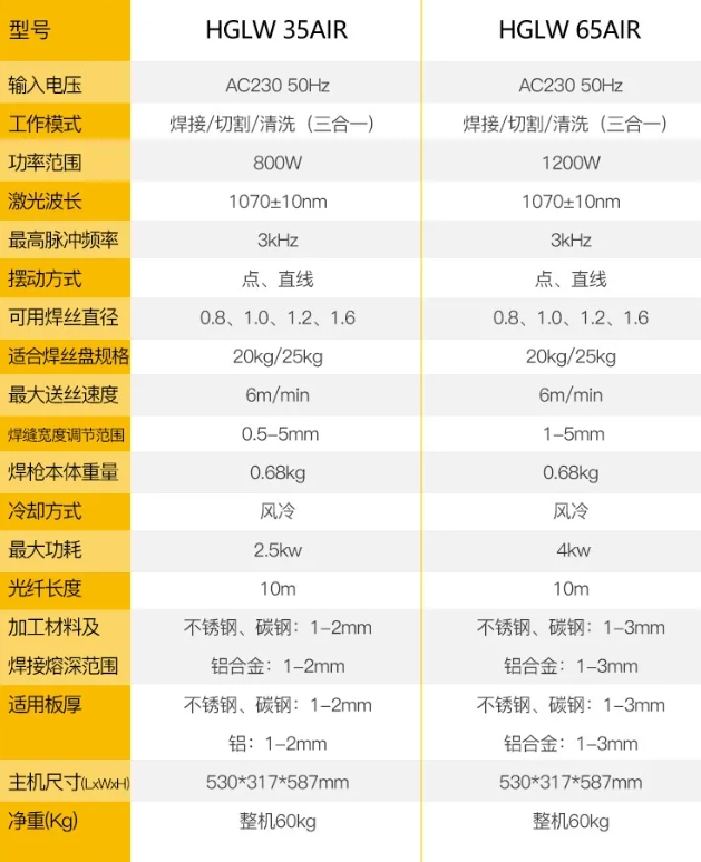 J9国际站备用【唯一】官方网站