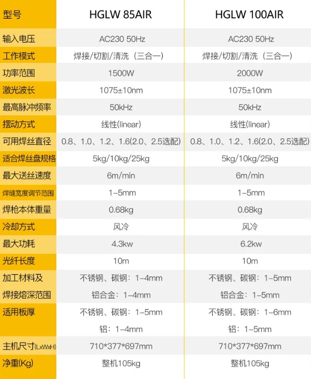 J9国际站备用【唯一】官方网站