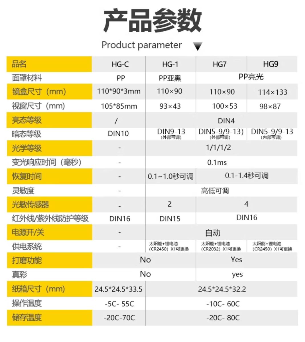 J9国际站备用【唯一】官方网站
